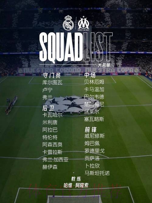 贝林厄姆等3名新援将于下周在皇马主场亮相