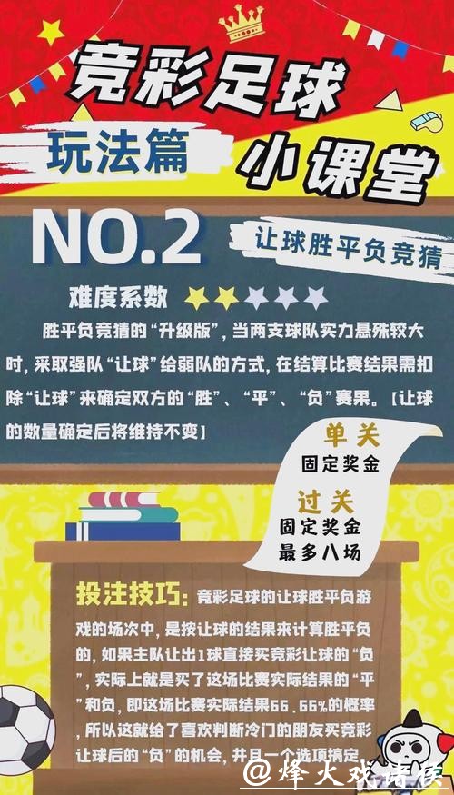 世界杯外围竞猜投注者需要知道的规则 世界杯外围竞猜投注者需要知道的规则