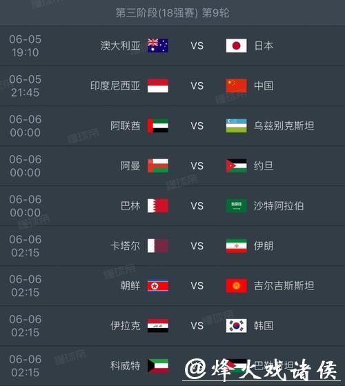 2026世界杯小组赛精彩对决预测