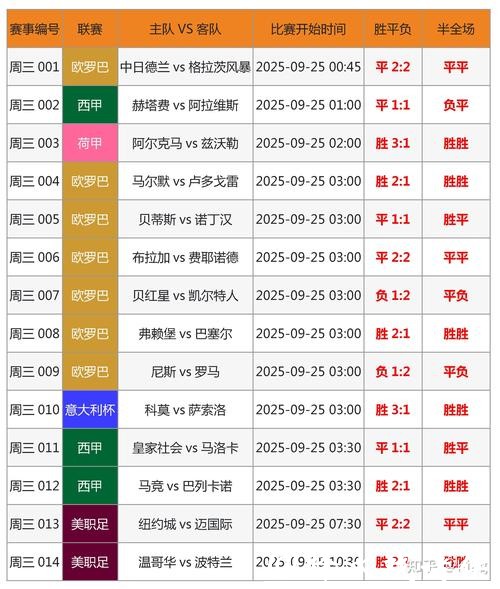 正规世界杯竞猜平台的大数据分析报告 正规世界杯竞猜平台的大数据分析报告
