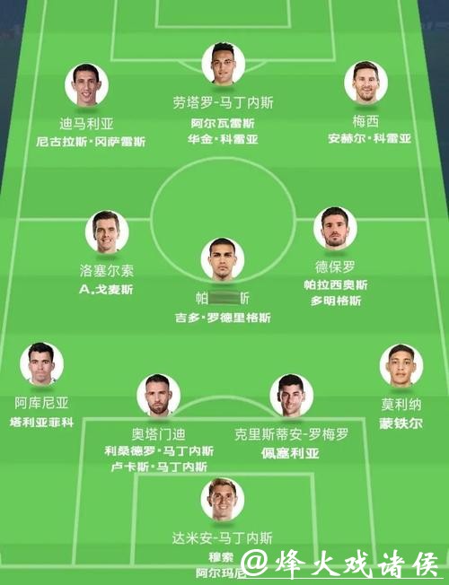世界杯预测:球星表现能否改变格局? 世界杯预测:球星表现能否改变格局?