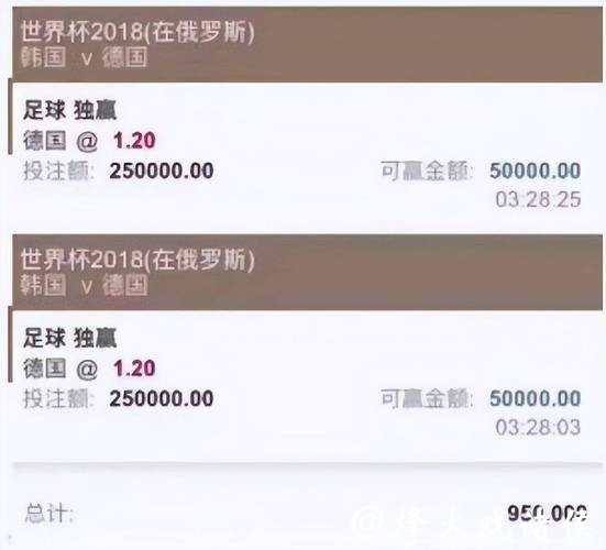 世界杯投注平台常见问题及解决方案